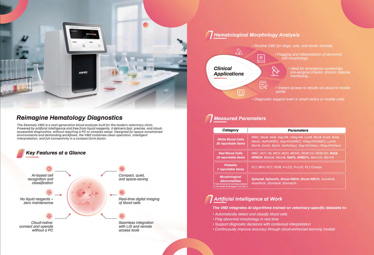 Seamaty VM2 AI Multifunctional Hematology & Immunofluorescence Analyzer