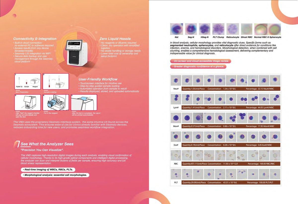 Seamaty VM2 AI Multifunctional Hematology & Immunofluorescence Analyzer